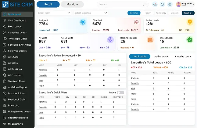 Automated Follow-Ups Dashboard