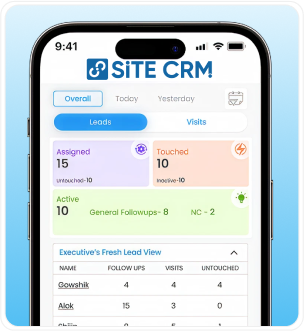 sitecrm pocket